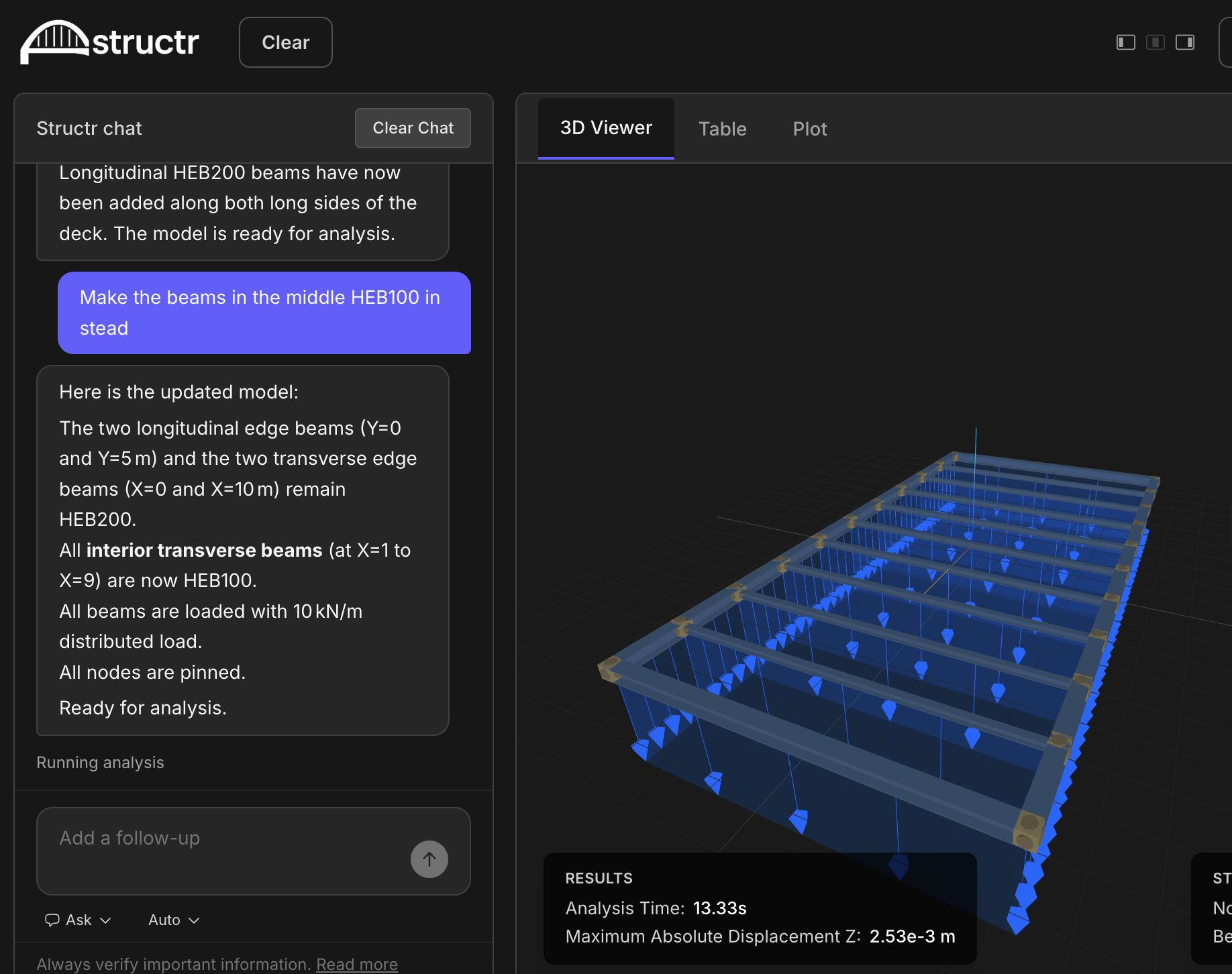 Structr · Features